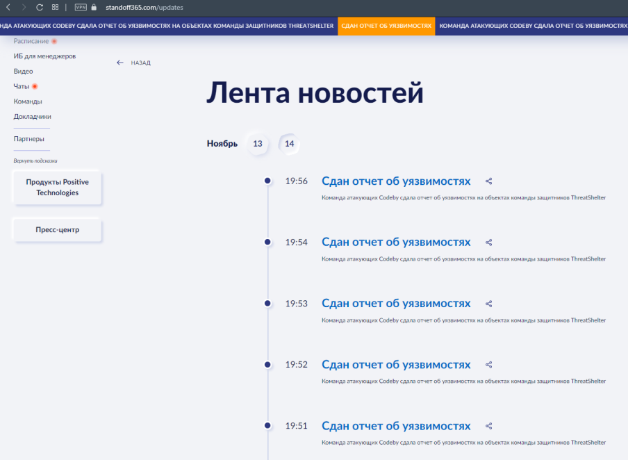 Статистика на тот момент